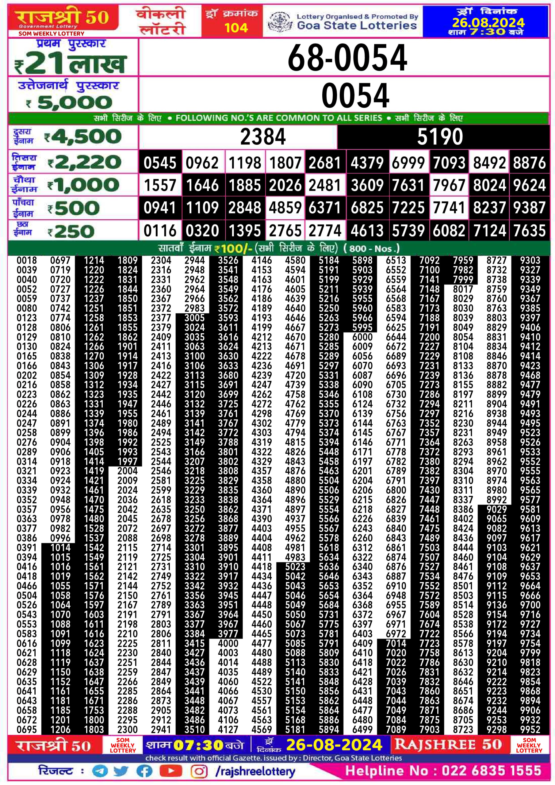 Rajshree 50 Lottery Result 7:30PM 26.08.24