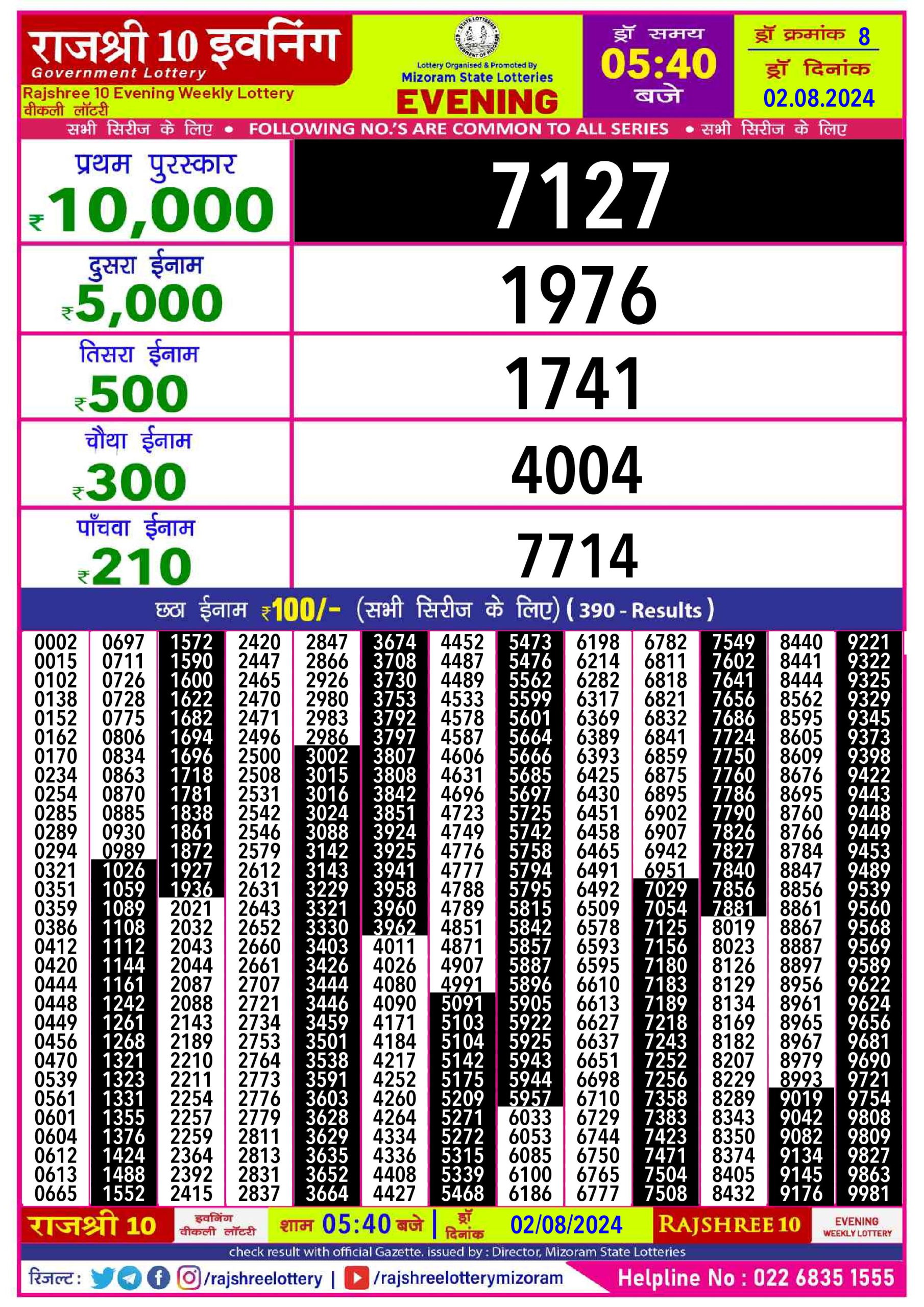 Rajshree10 Daily Lottery 5:40PM Result 2 aug 24