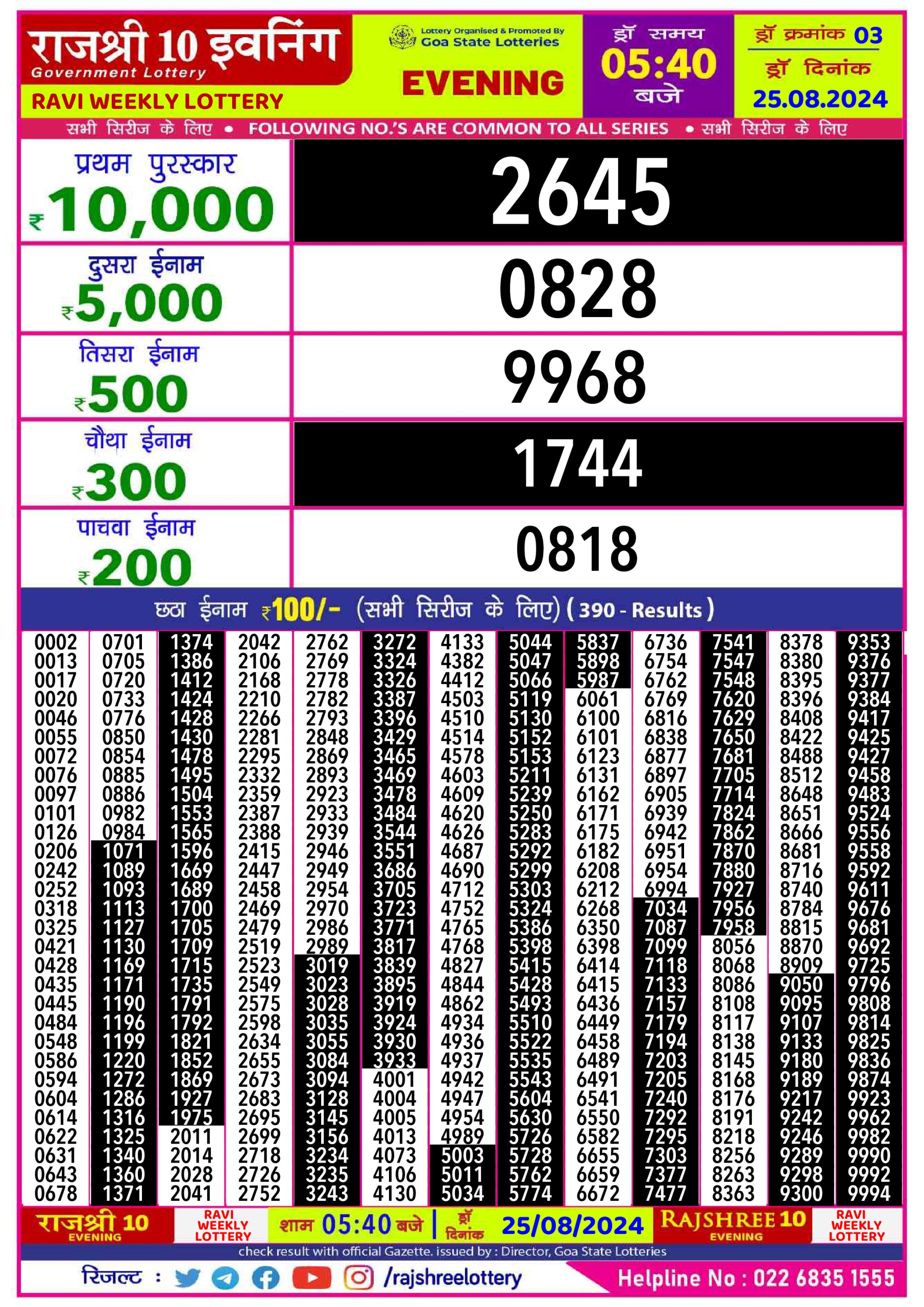 Rajshree10 Daily Lottery 5:40PM Result 25aug 24