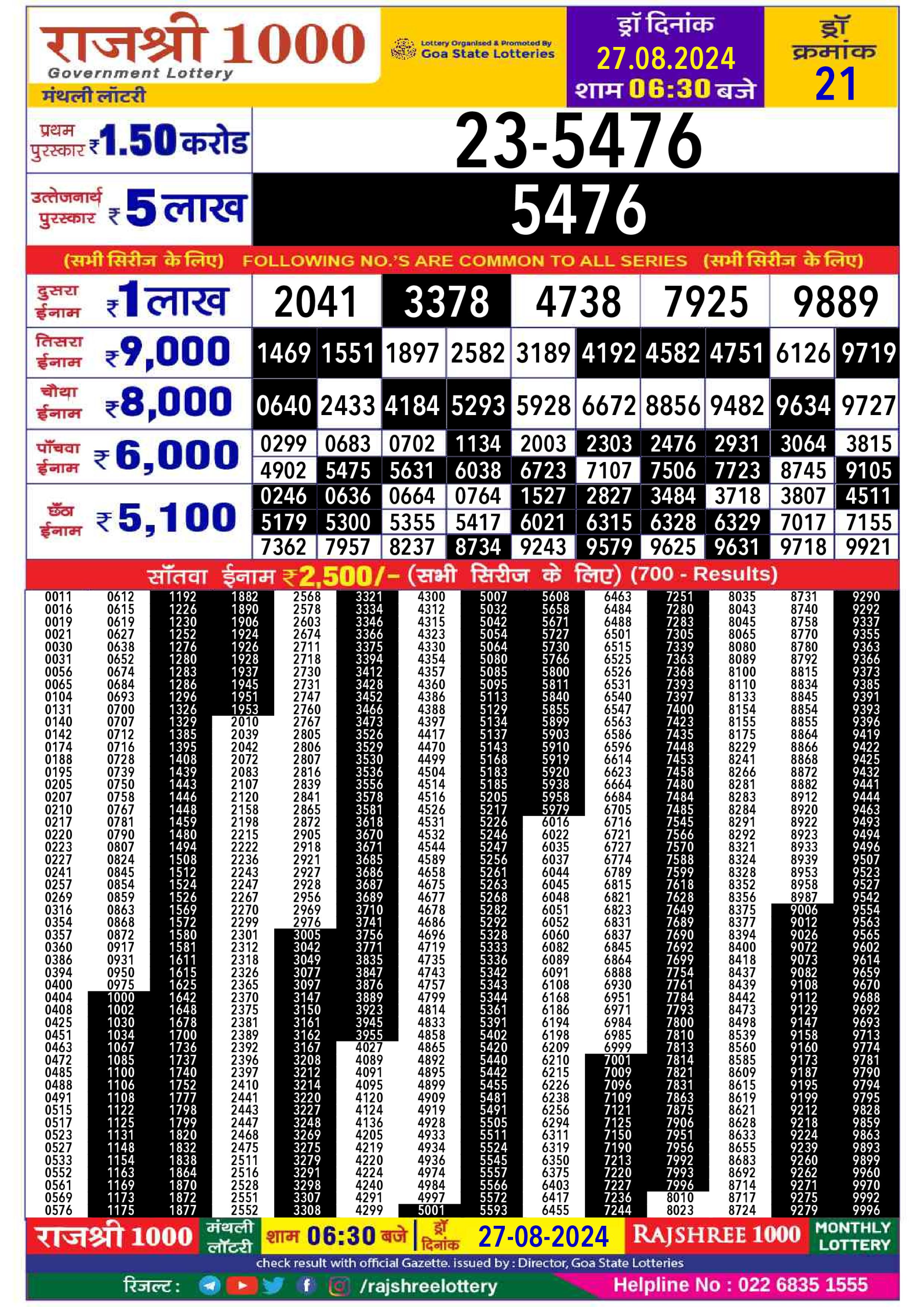 Rajshree 1000 lottery result 27aug24