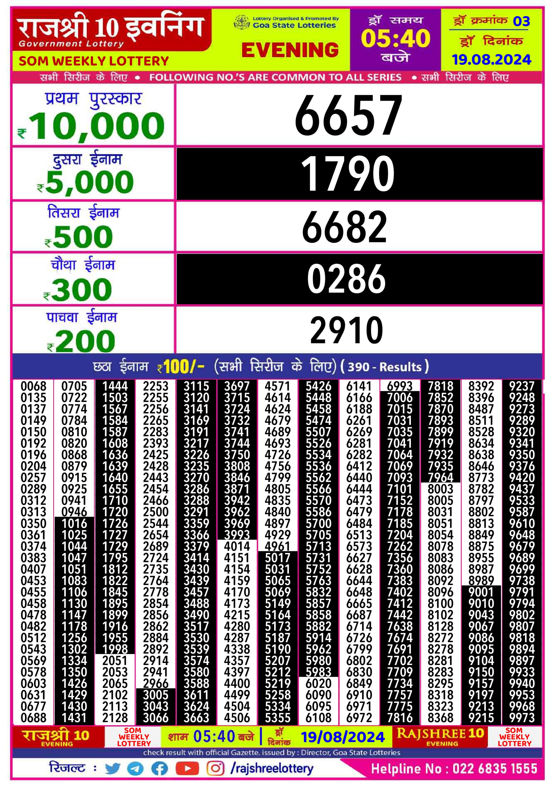 Rajshree10 Daily Lottery 5:40PM Result 19 aug 24