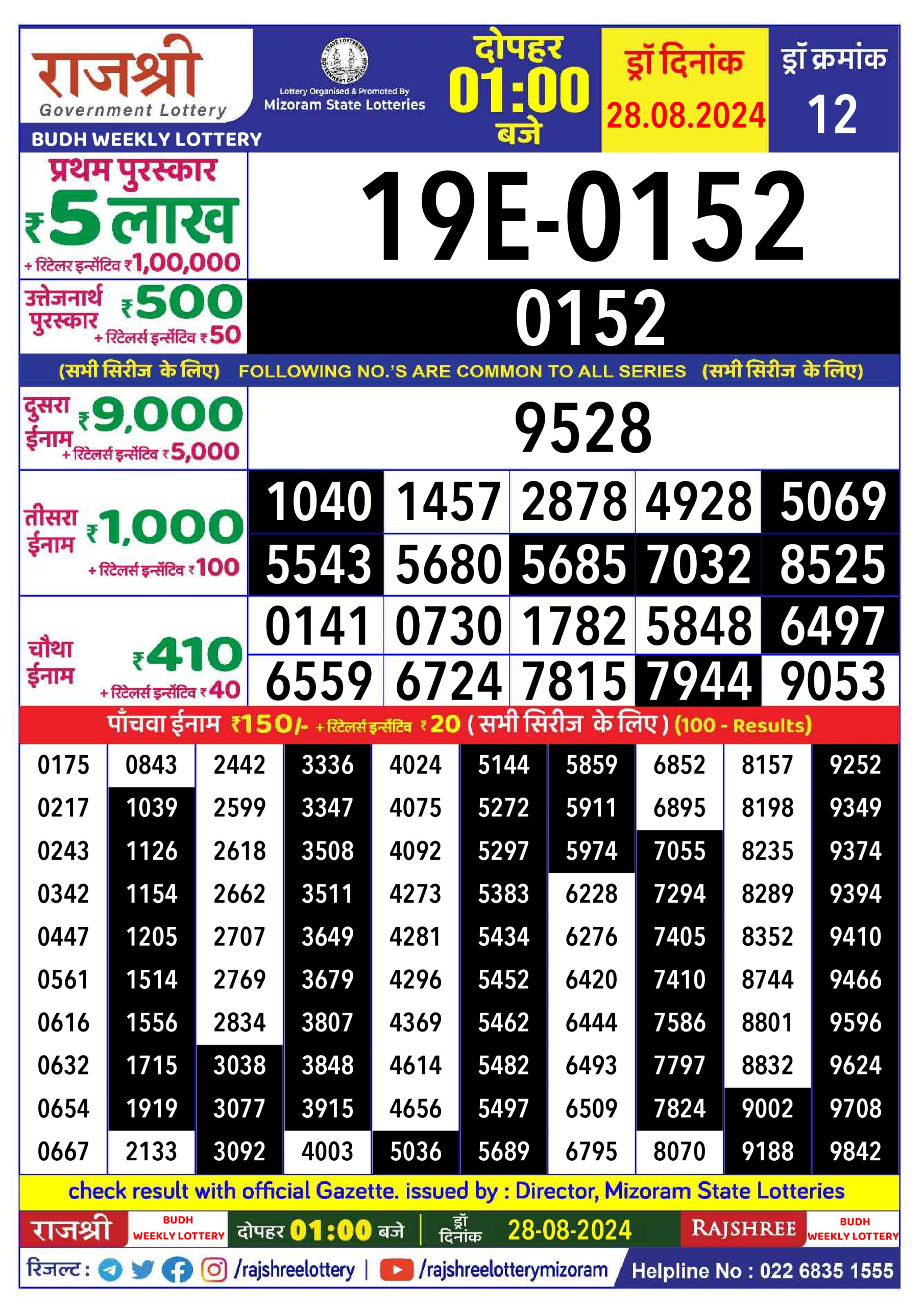 Rajshree  Daily Lottery 1PM Result 28 Aug 24