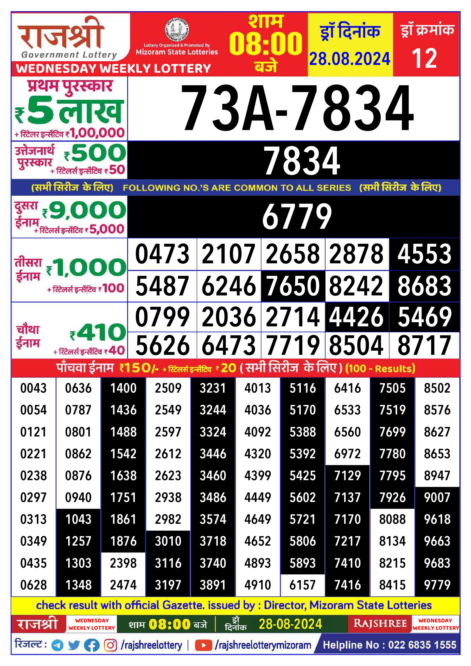 Rajshree  Daily Lottery 8PM Result 28 aug 24