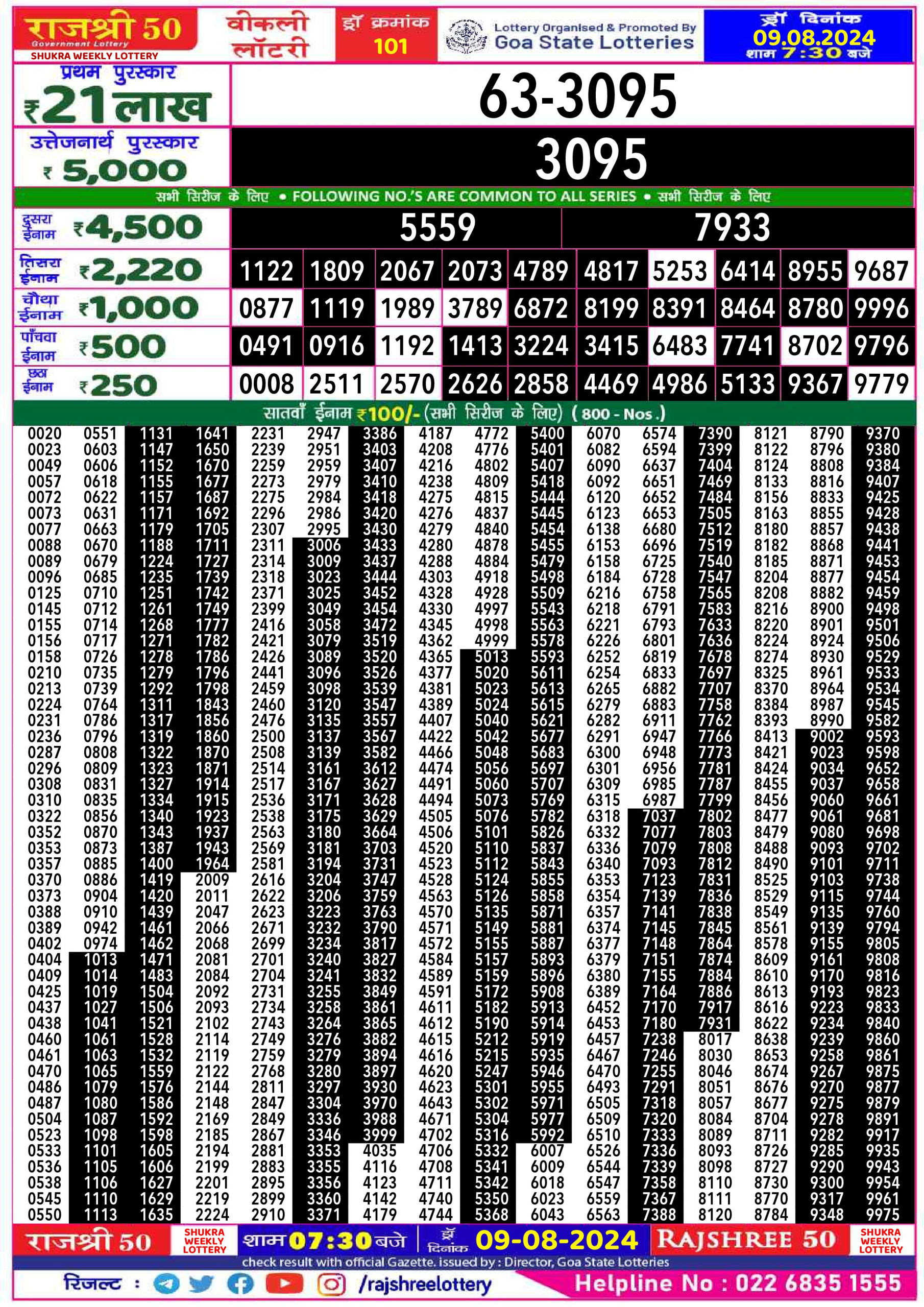 Rajshree 50 Lottery Result 7:30PM 9.08.24