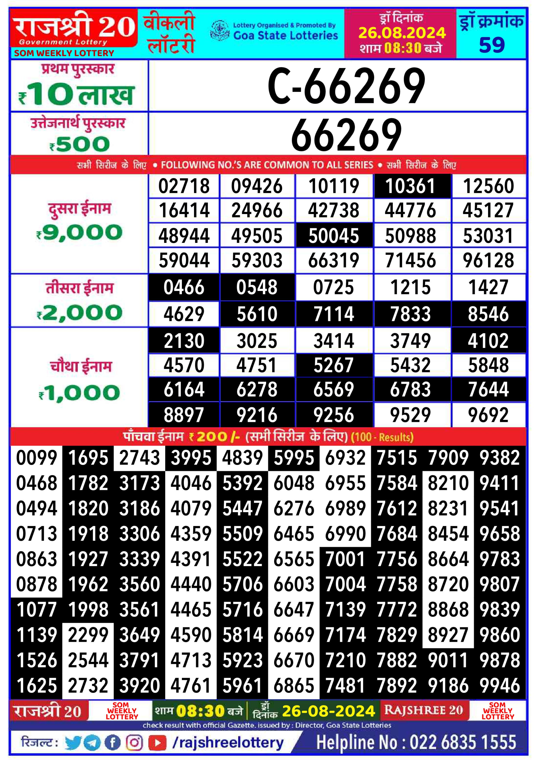 Rajshree 20 Lottery Result 8:30PM 26.08.24