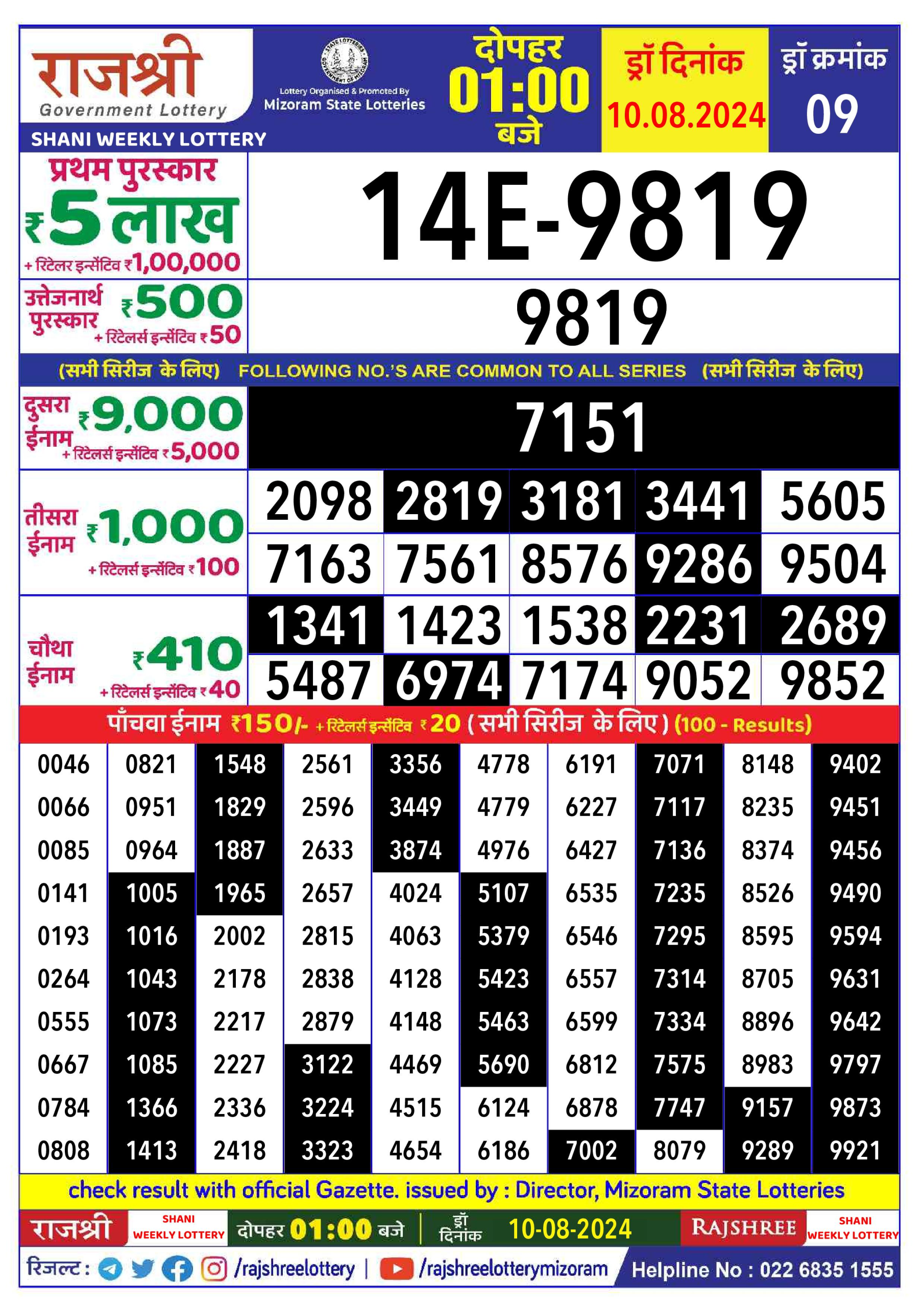 Rajshree  Daily Lottery 1PM Result 10 Aug 24