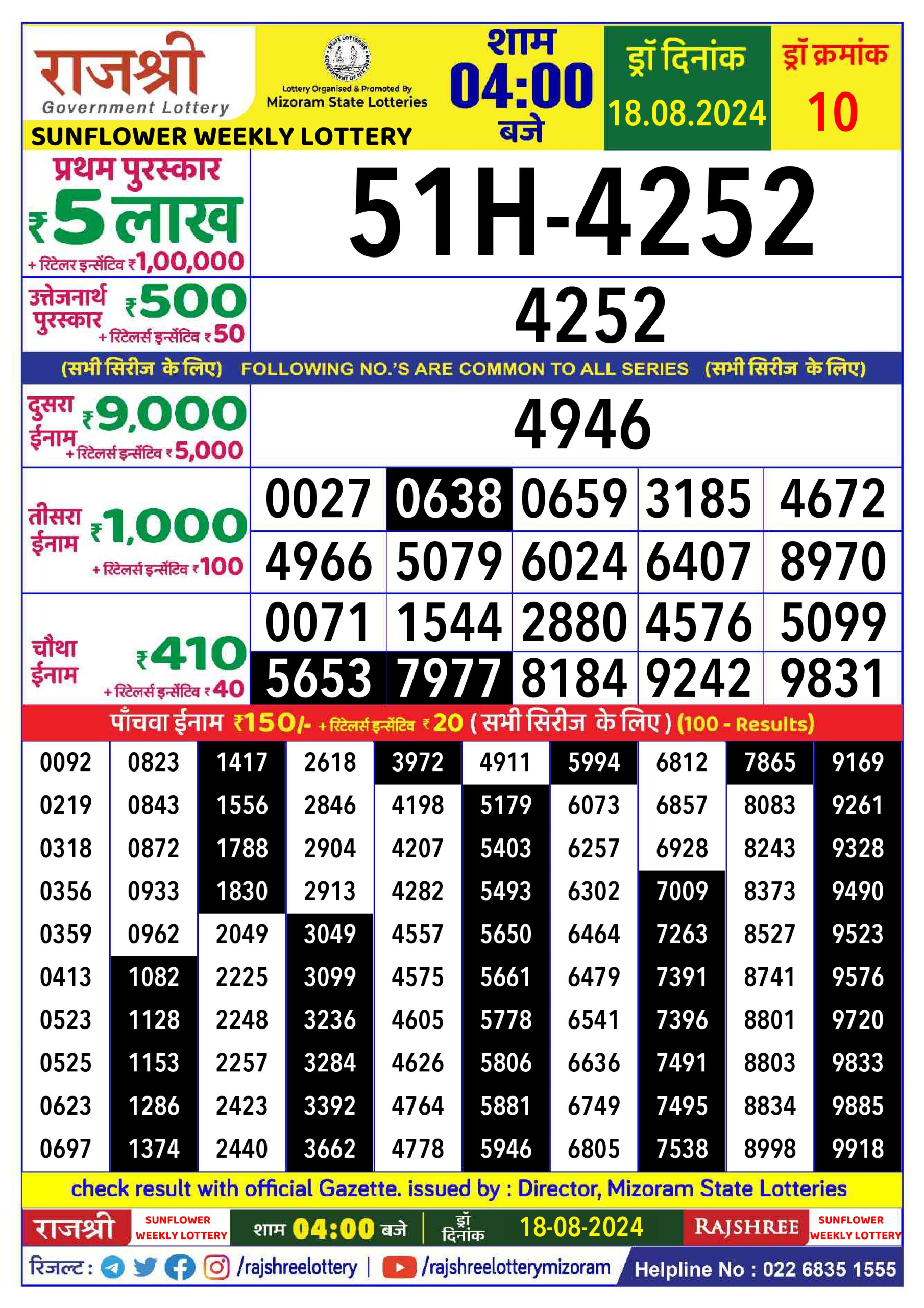 Rajshree  Daily Lottery 4PM Result 18 aug 24