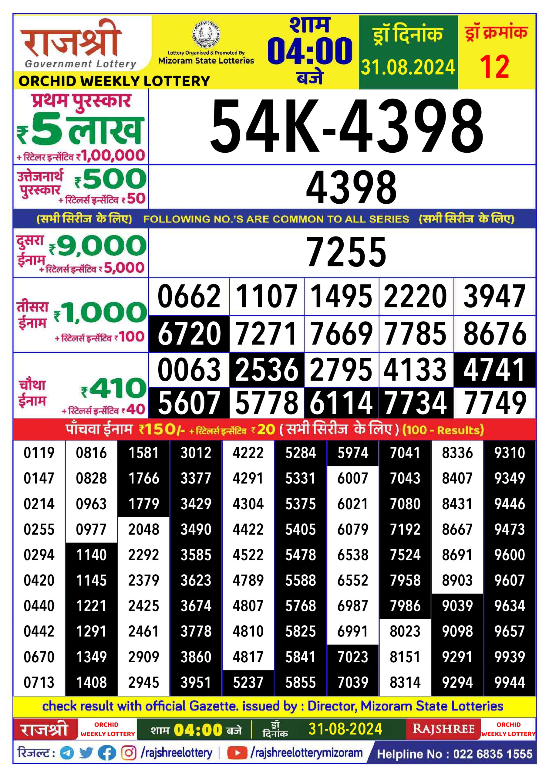 Rajshree  Daily Lottery 4PM Result 31 aug 24