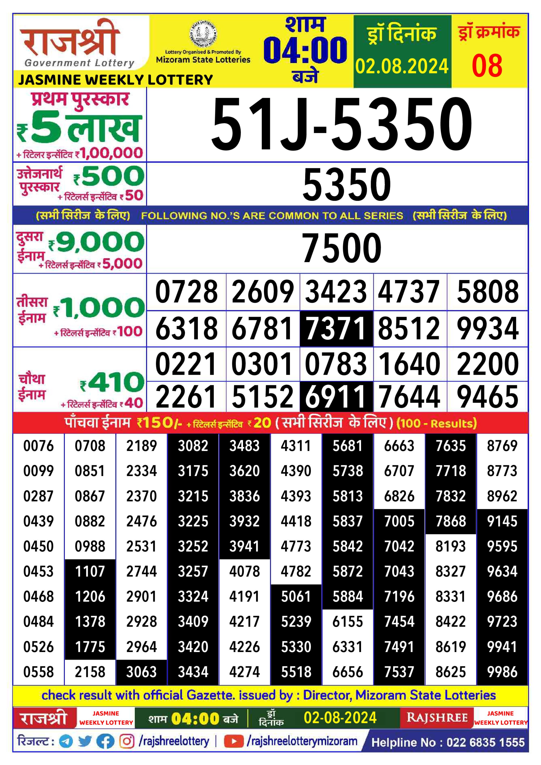 Rajshree  Daily Lottery 4PM Result 2 aug 24