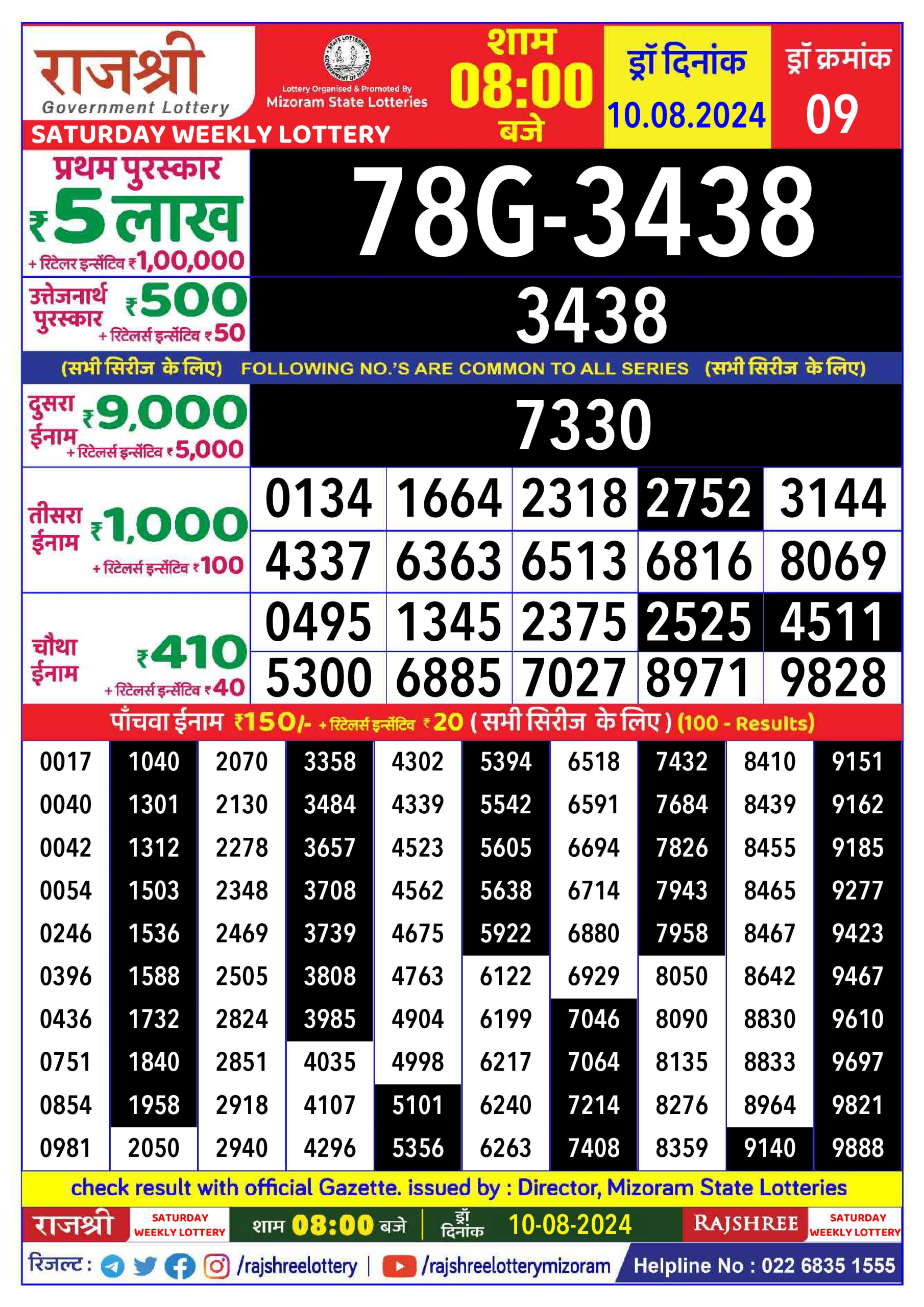 Rajshree  Daily Lottery 8PM Result 10 aug 24