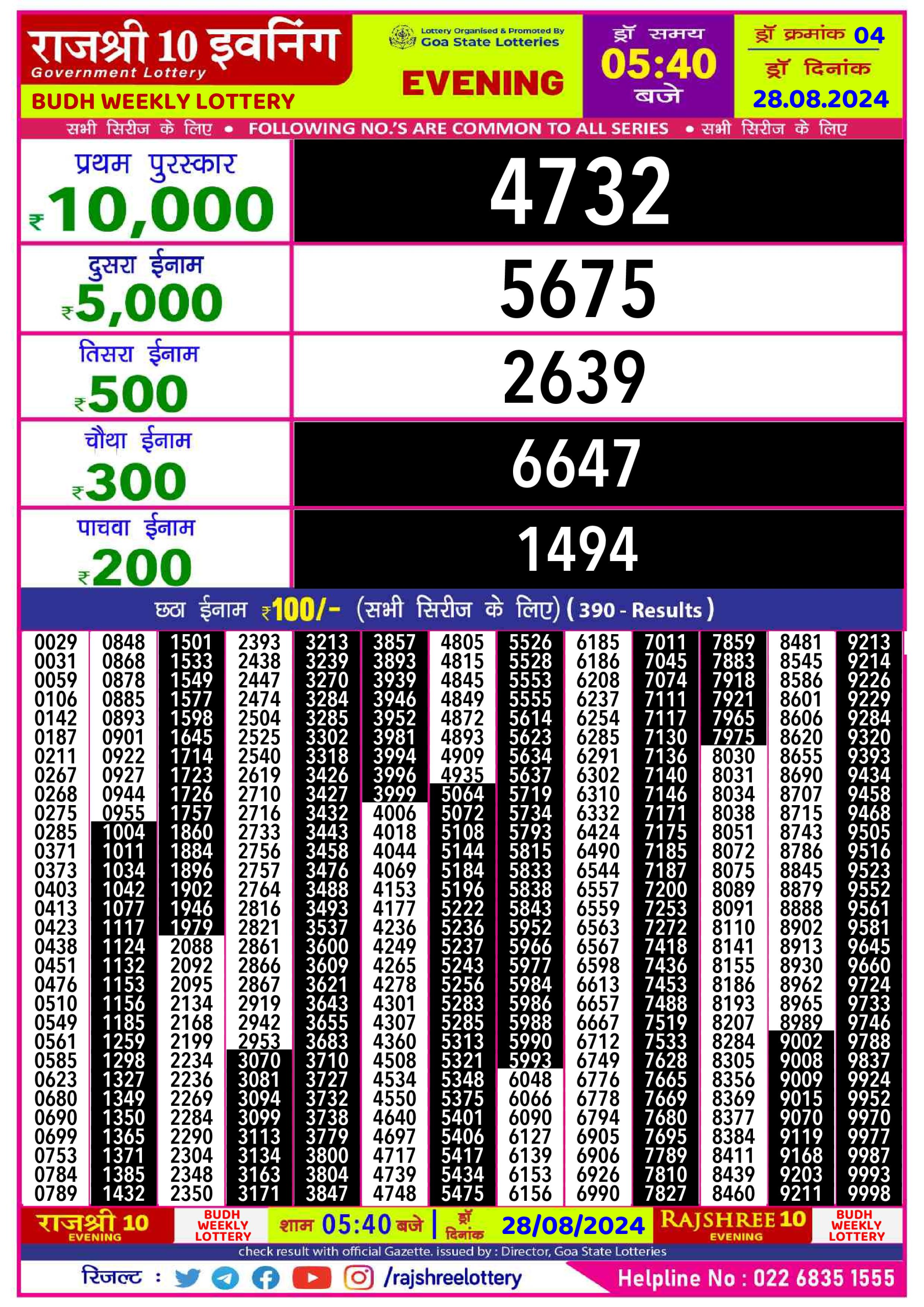 Rajshree10 Daily Lottery 5:40PM Result 28aug 24