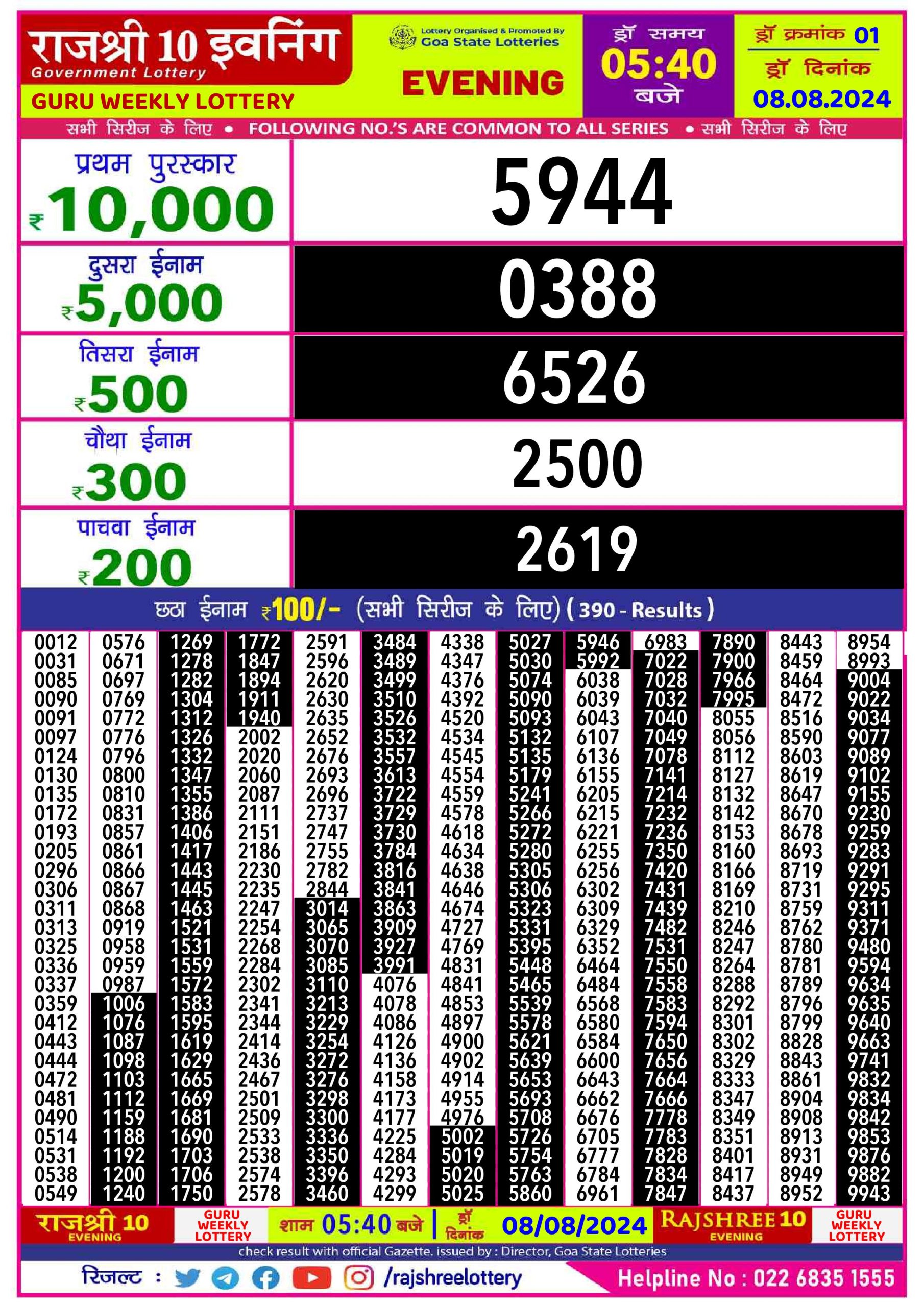 Rajshree10 Daily Lottery 5:40PM Result 8 aug 24