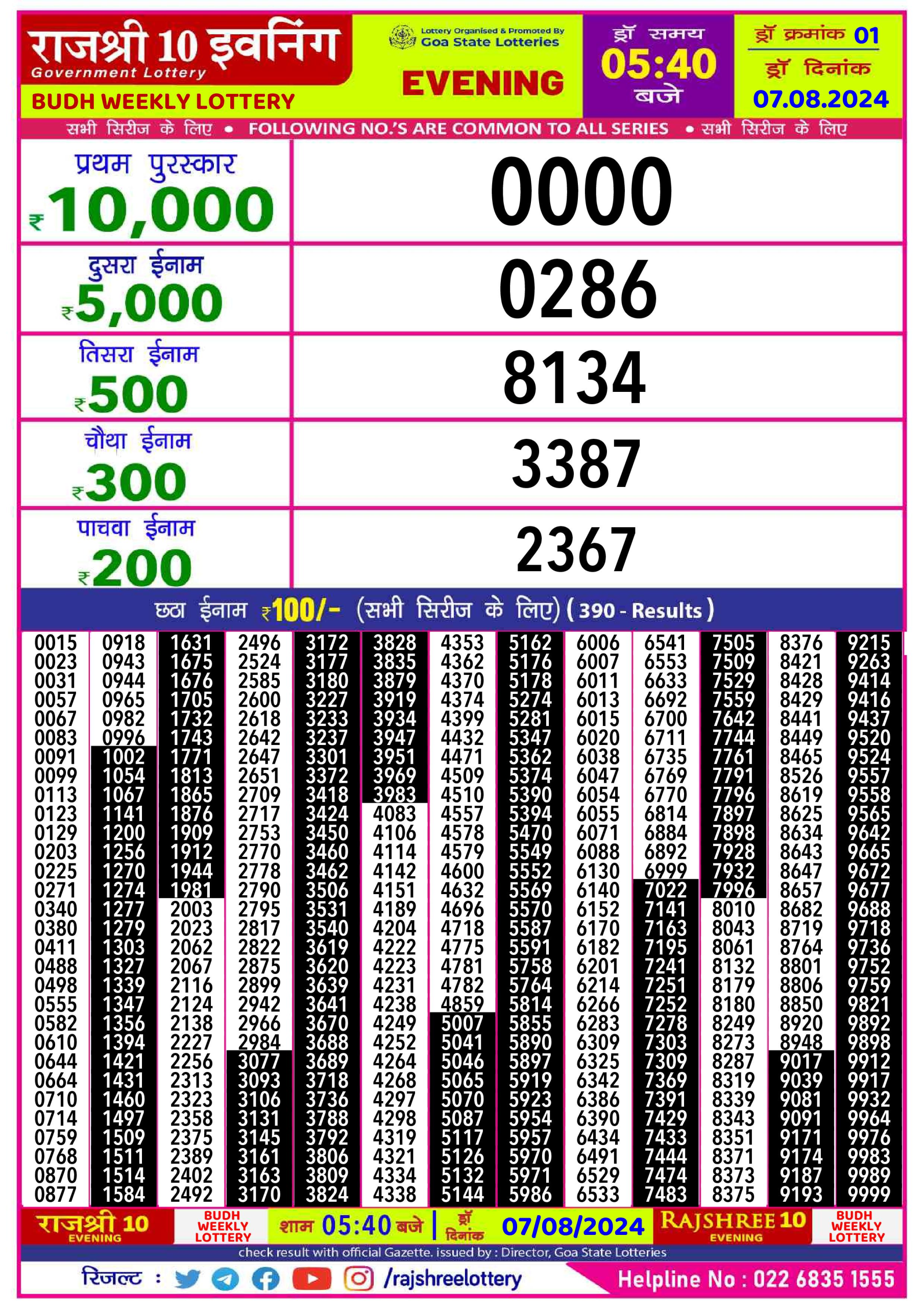 Rajshree10 Daily Lottery 5:40PM Result 7 aug 24