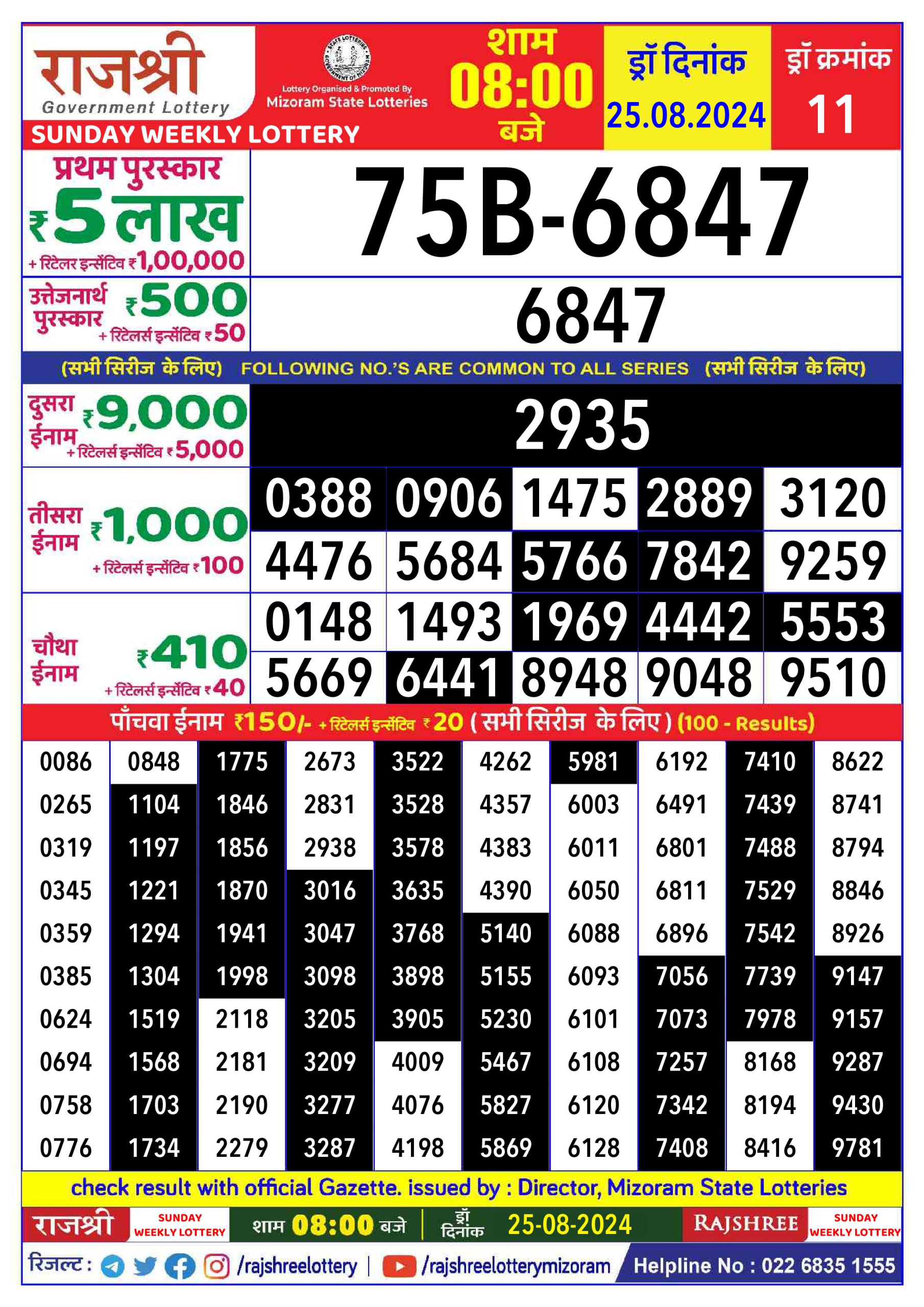 Rajshree  Daily Lottery 8PM Result 25 aug 24