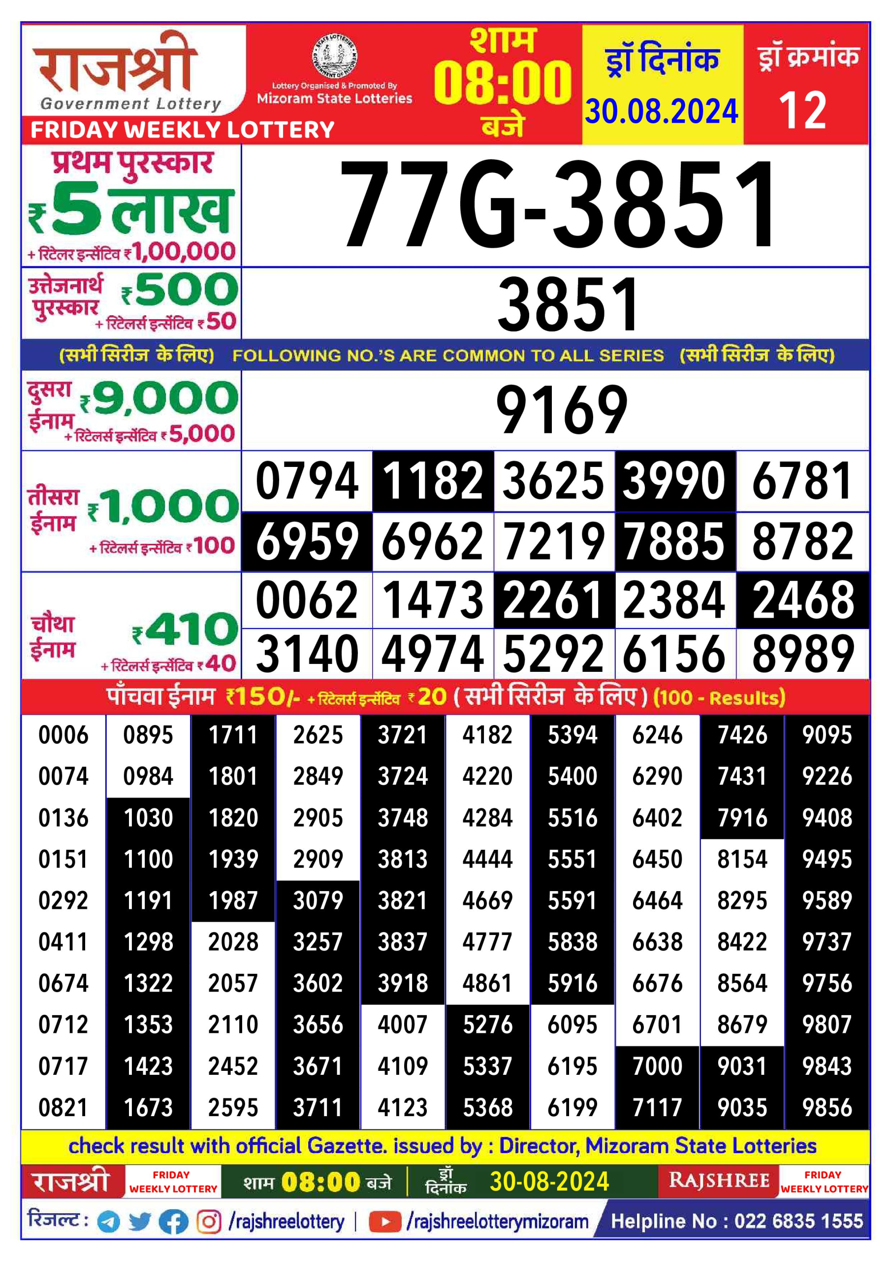 Rajshree  Daily Lottery 8PM Result 30aug 24