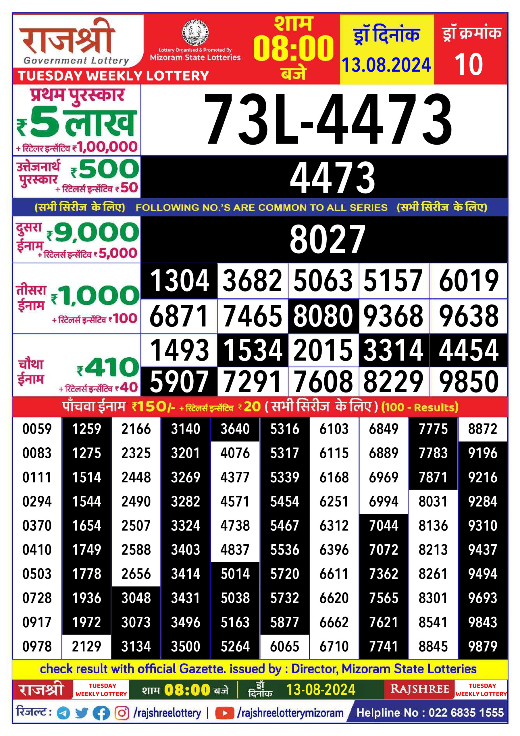 Rajshree  Daily Lottery 8PM Result 13 aug 24