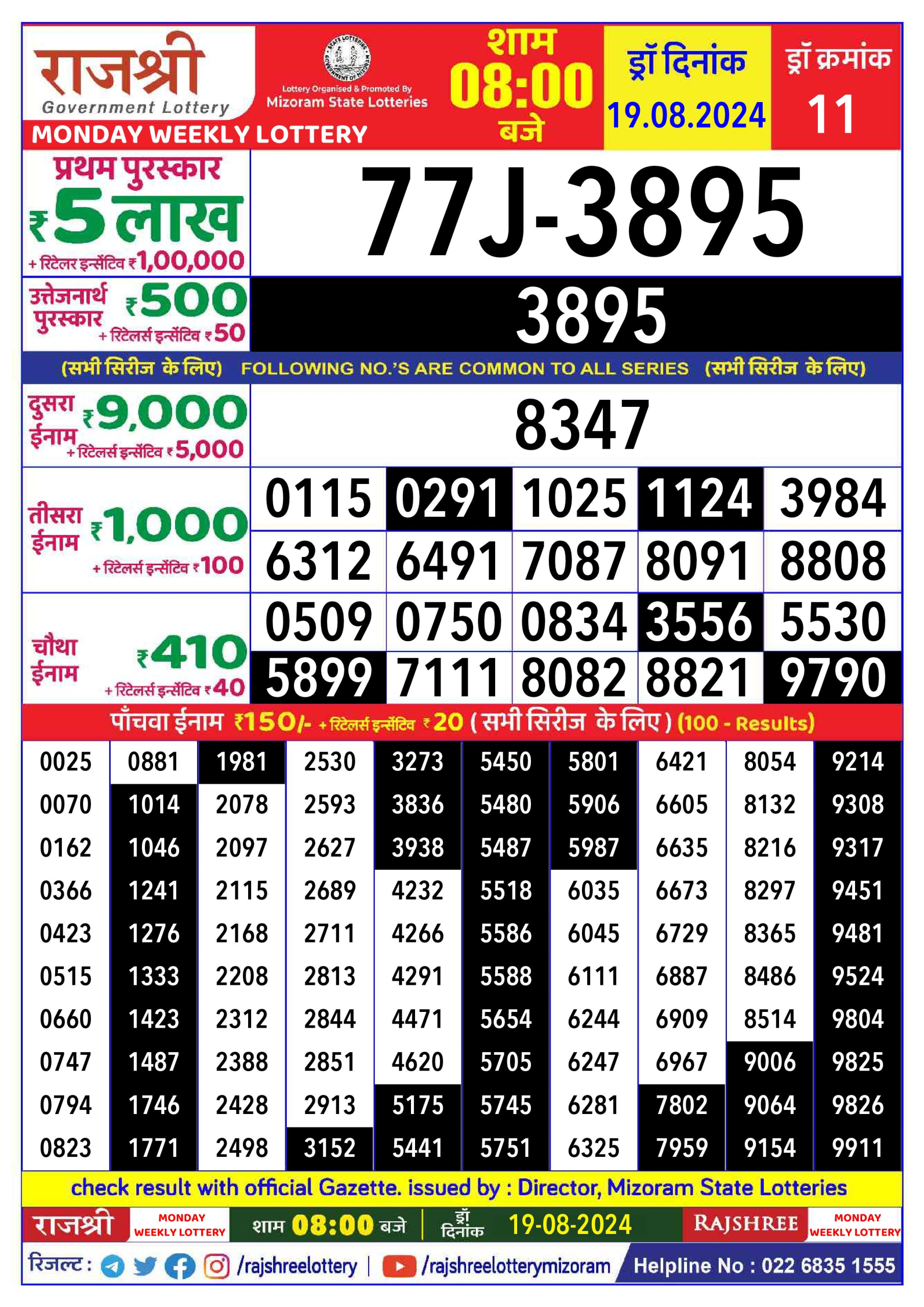 Rajshree  Daily Lottery 8PM Result 19 aug 24