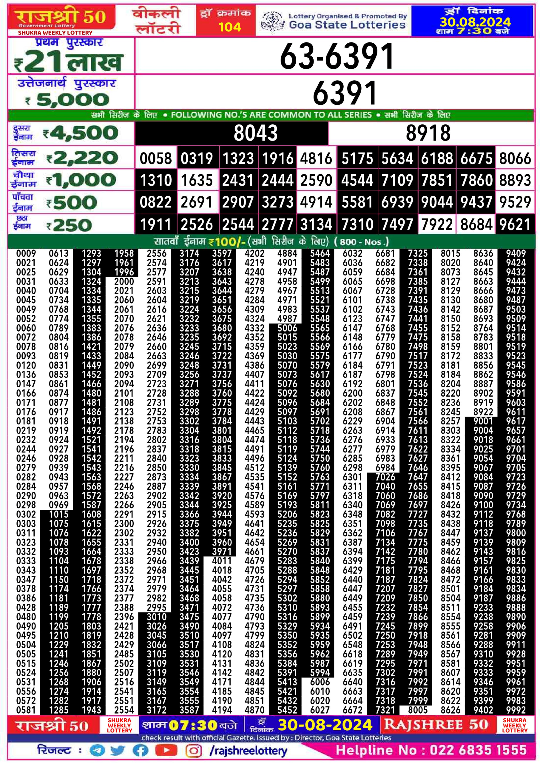 Rajshree 50 Lottery Result 7:30PM 30.08.24