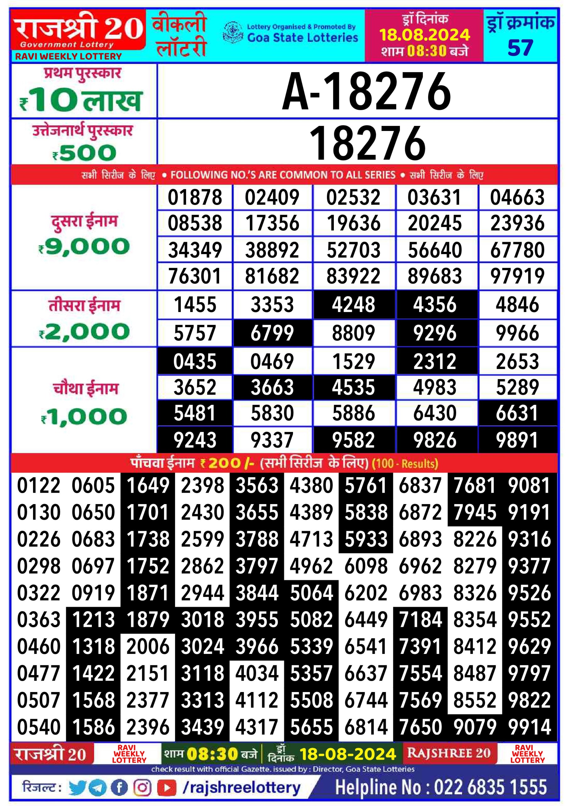 Rajshree 20 Lottery Result 8:30PM 18.08.24