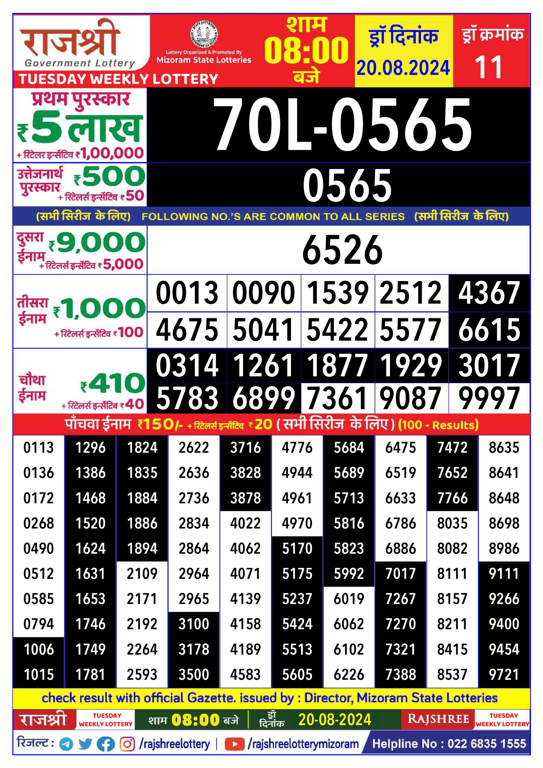 Rajshree  Daily Lottery 8PM Result 20 aug 24