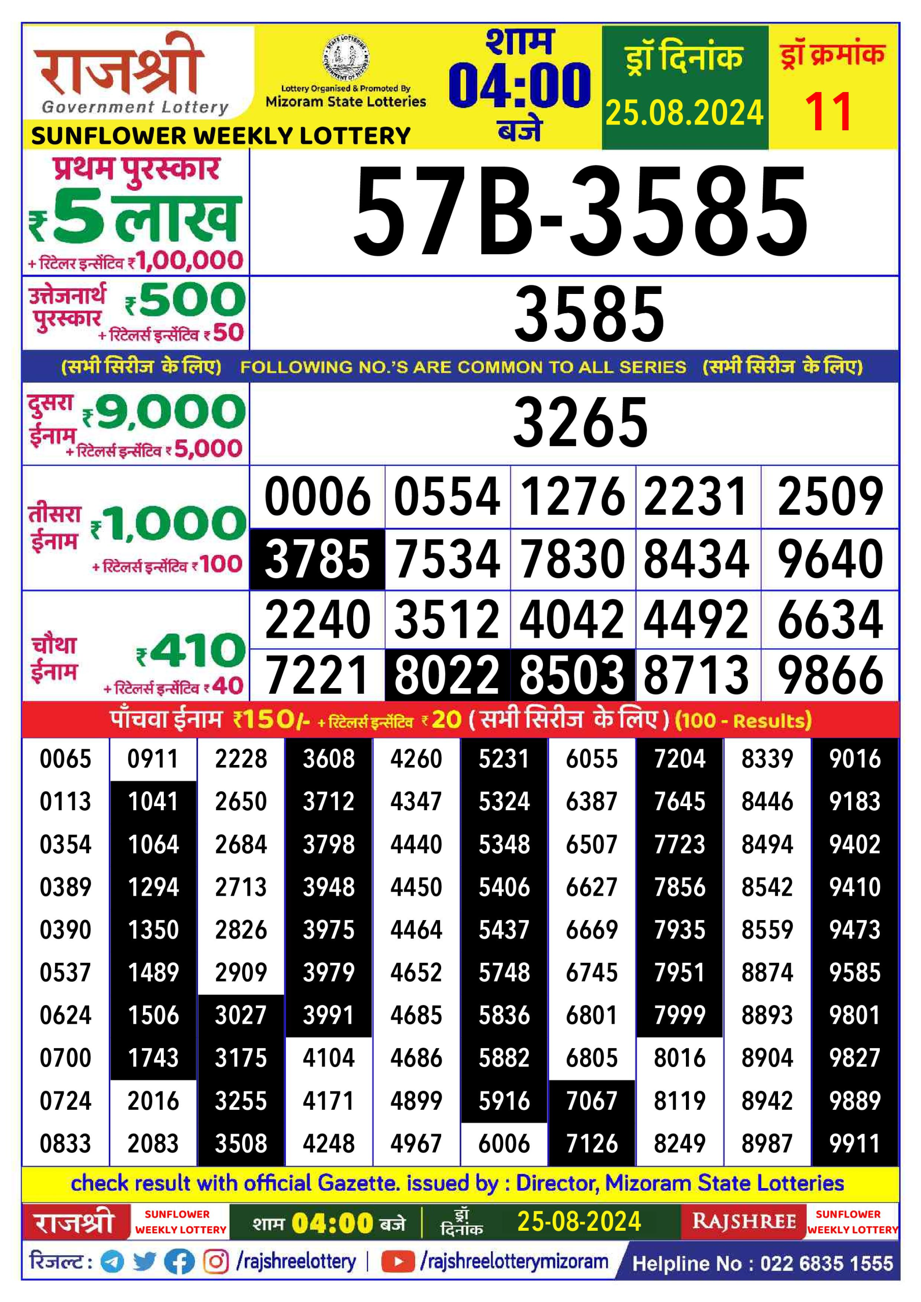 Rajshree  Daily Lottery 4PM Result 25 aug 24