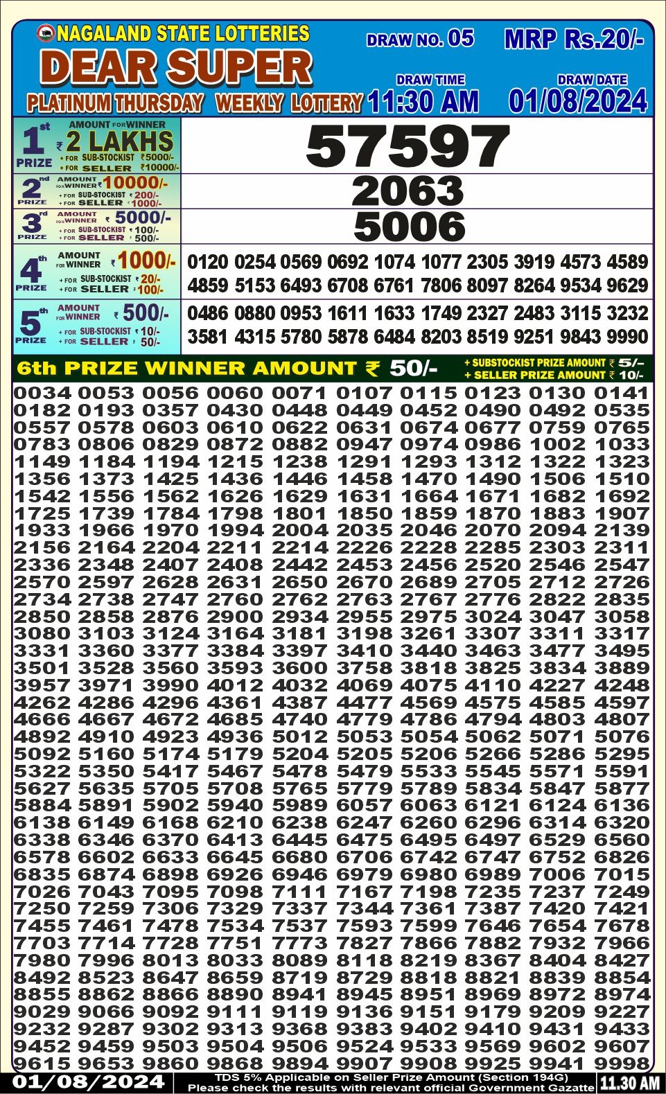 Dear super lottery result 1 Aug 24