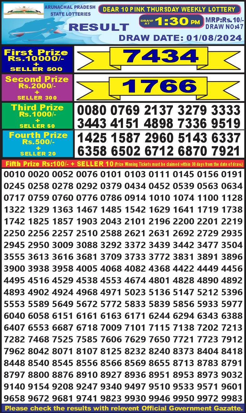 Dear 10  lottery 1:30pm result 1.8.24