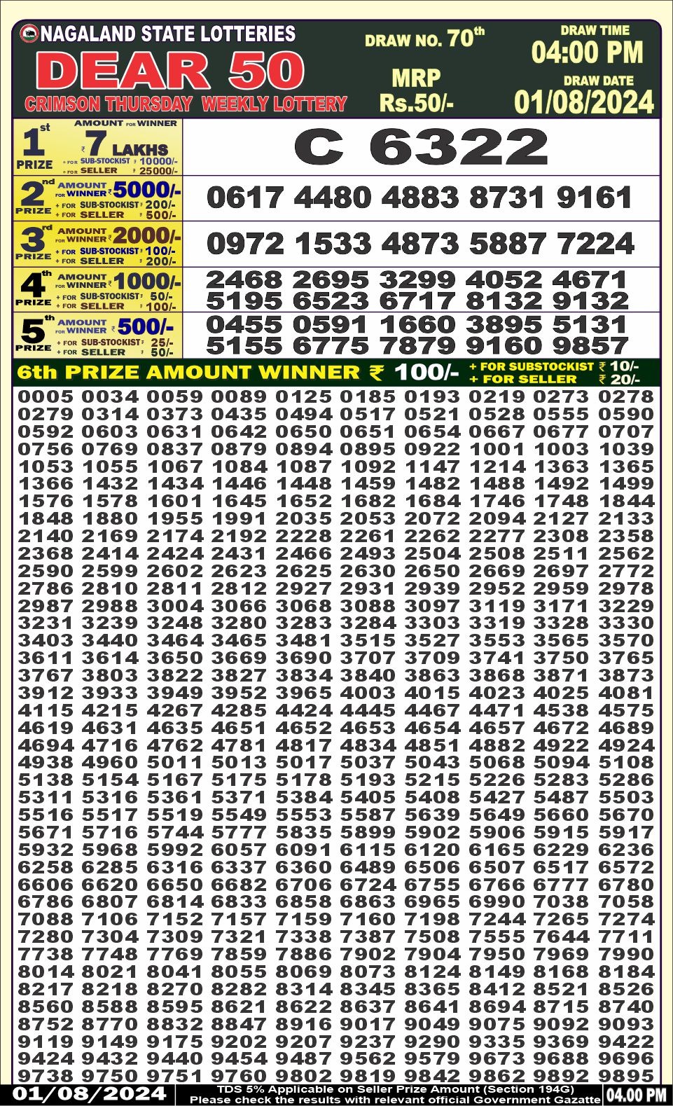 Dear 50  lottery 4pm result 1.8.24