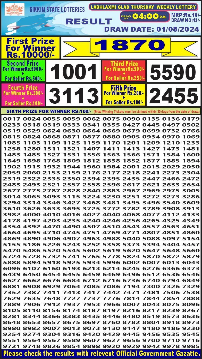 Labh laxmi 4pm lottery result 1 aug 2024