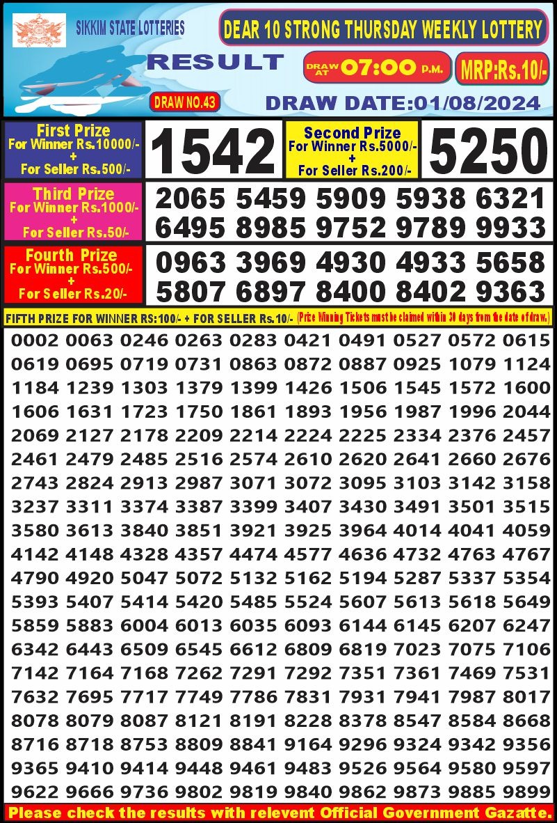 Dear10 Lottery Result 7PM 1.08.24