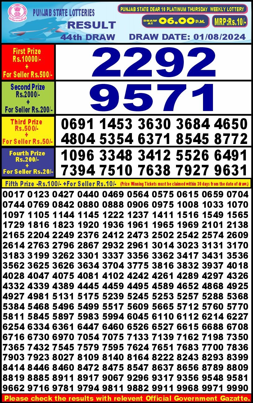 Punjab stateDear10 Lottery Result 6PM 1.08.24