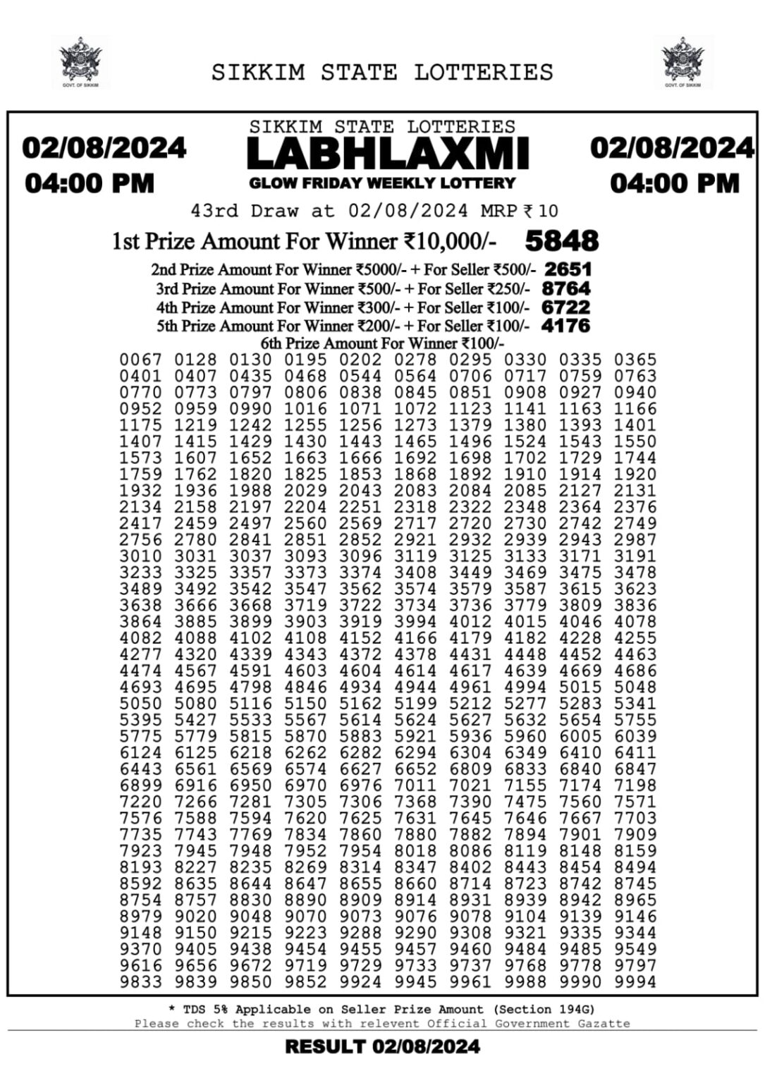 Labh laxmi 4pm lottery result 2 aug 2024