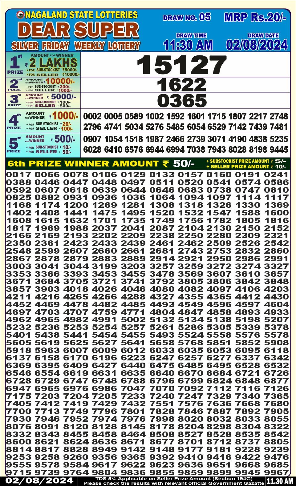 Dear super lottery result 2 Aug 24