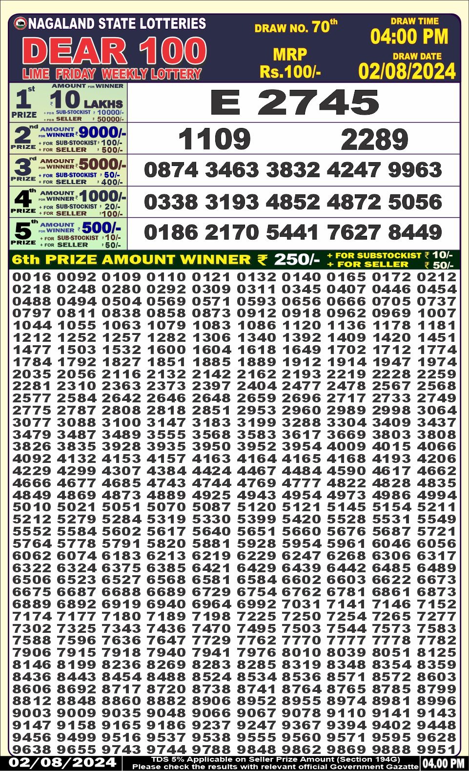 Dear 100  lottery 4pm result 2.8.24