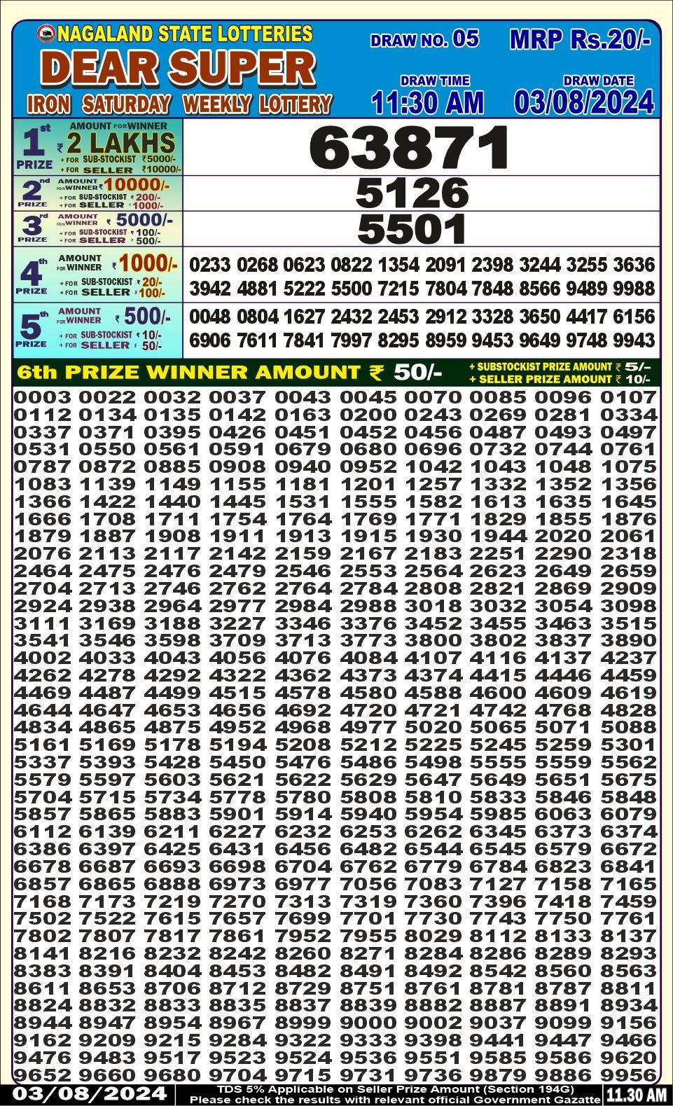 Dear super lottery result 3 Aug 24