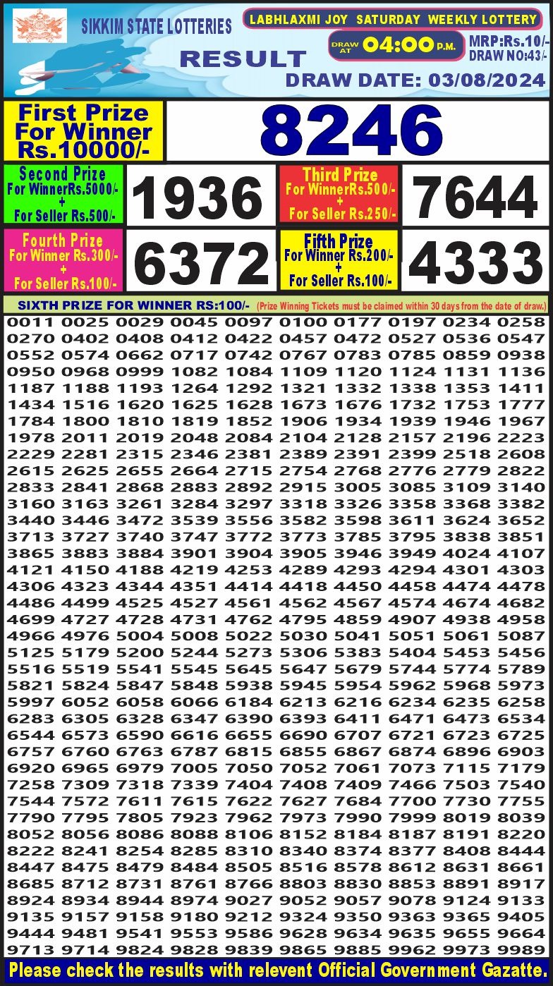 Labh laxmi 4pm lottery result 3 aug 2024