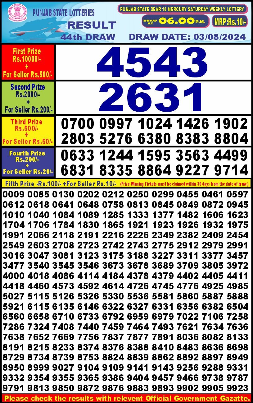 Punjab stateDear10 Lottery Result 6PM 3.08.24