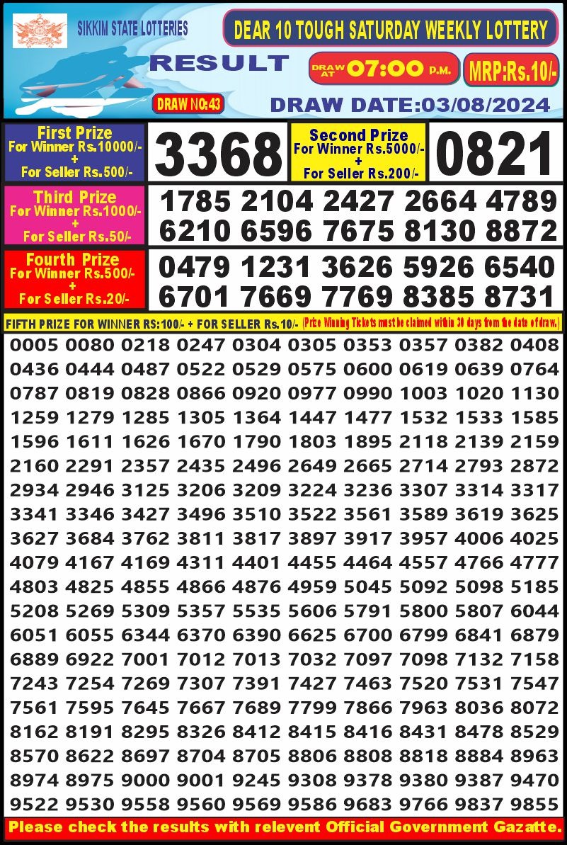 Dear10 Lottery Result 7PM 3.08.24