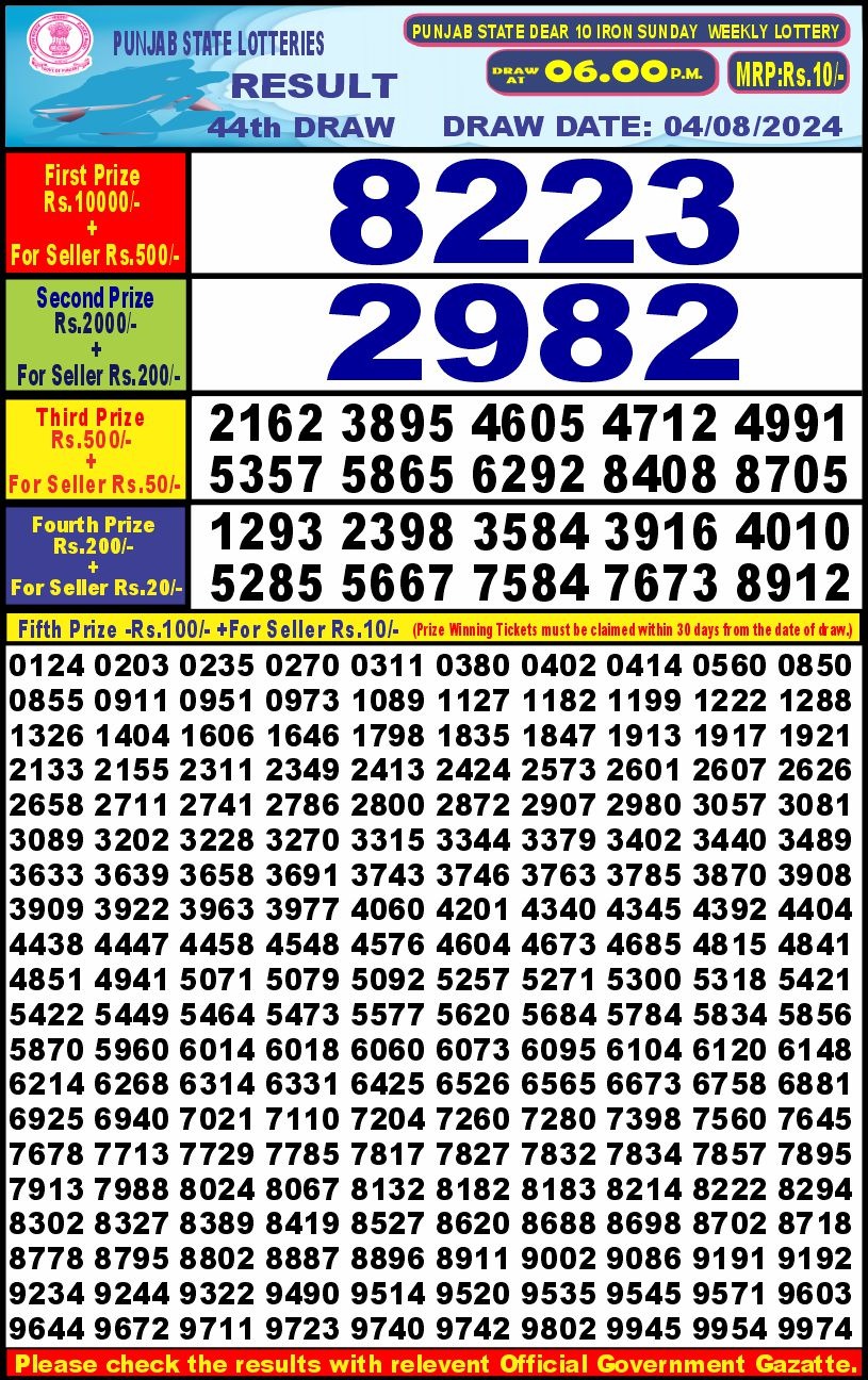 Punjab stateDear10 Lottery Result 6PM 4.08.24