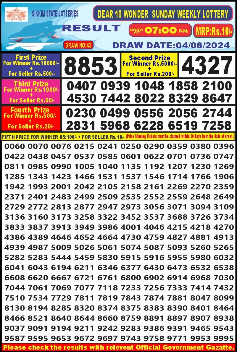 Dear10 Lottery Result 7PM 4.08.24