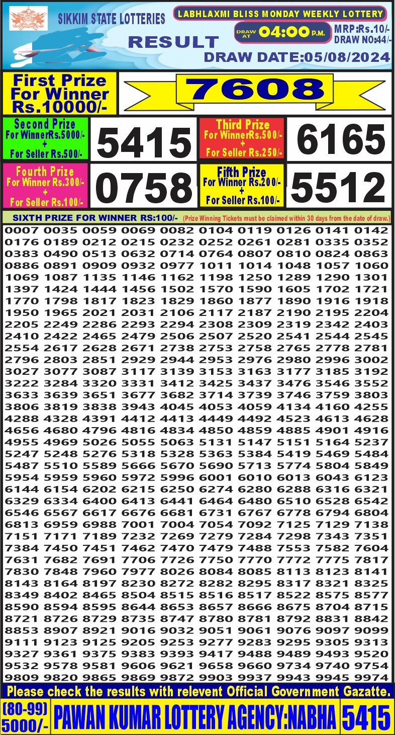 Labh laxmi 4pm lottery result 5aug 2024