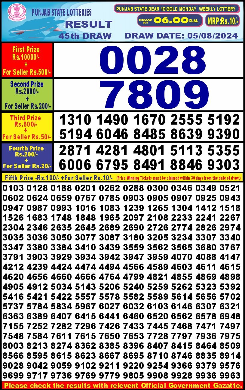 Punjab stateDear10 Lottery Result 6PM 5.08.24