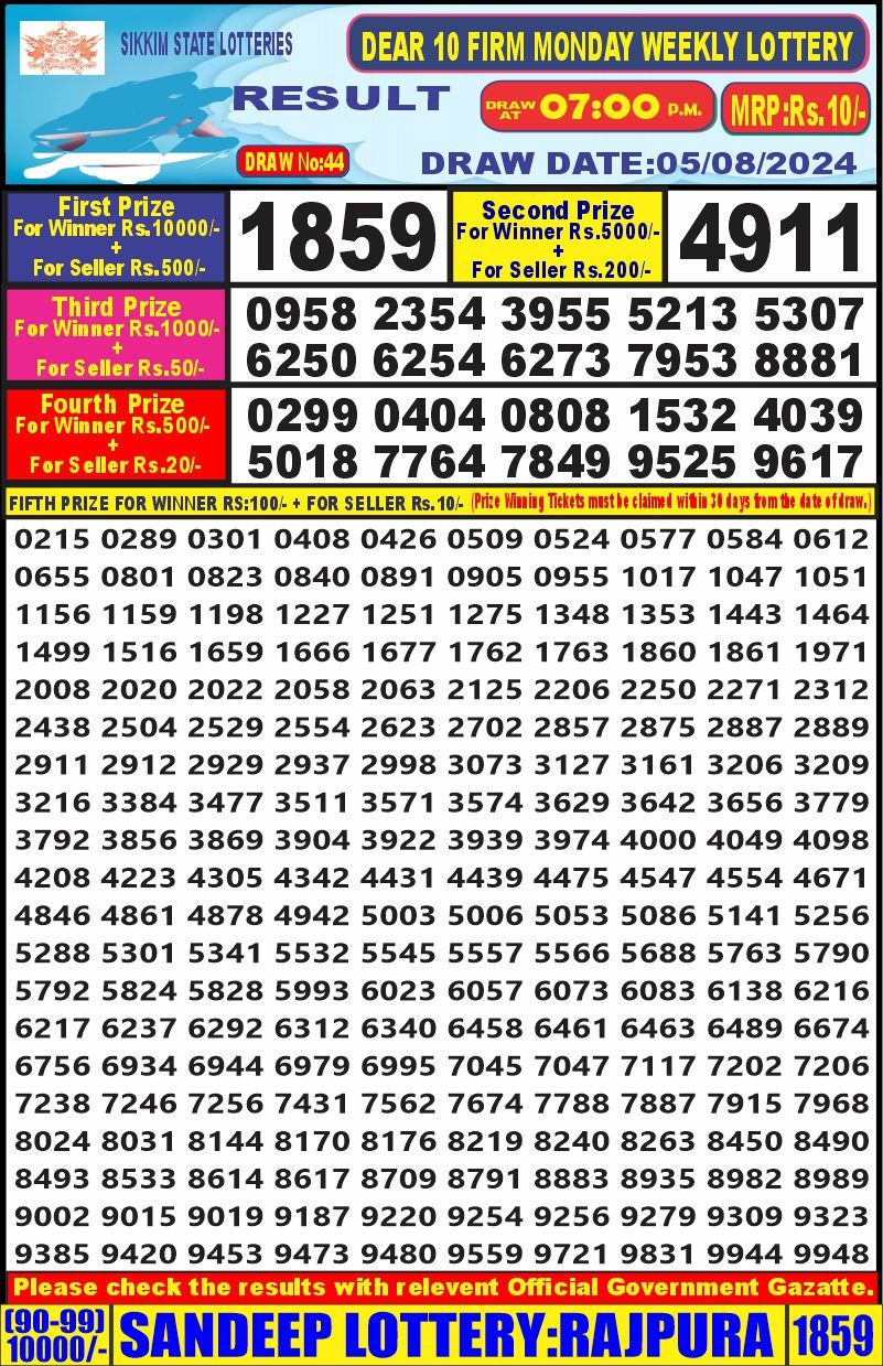 Dear10 Lottery Result 7PM 5.08.24