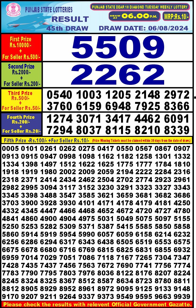 Punjab stateDear10 Lottery Result 6PM 6.08.24