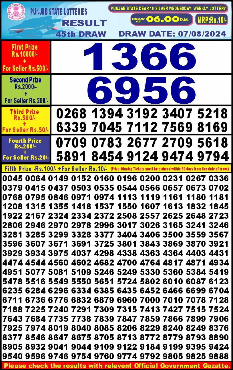 Punjab stateDear10 Lottery Result 6PM 7.08.24