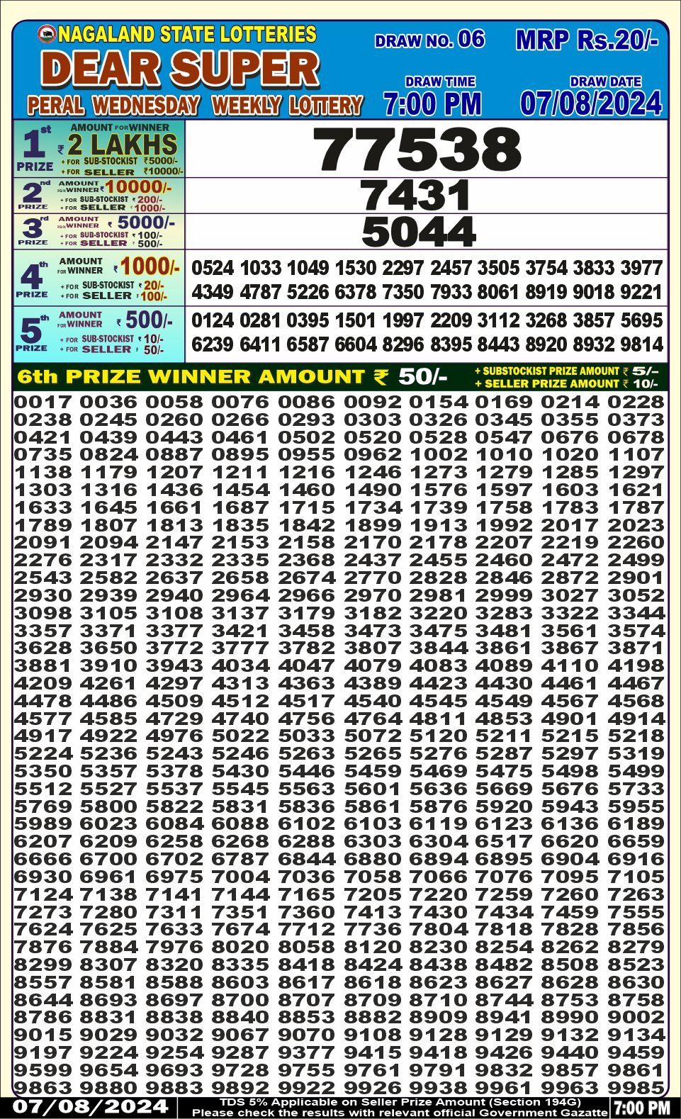 Dear super Lottery Result 7PM 7.08.24