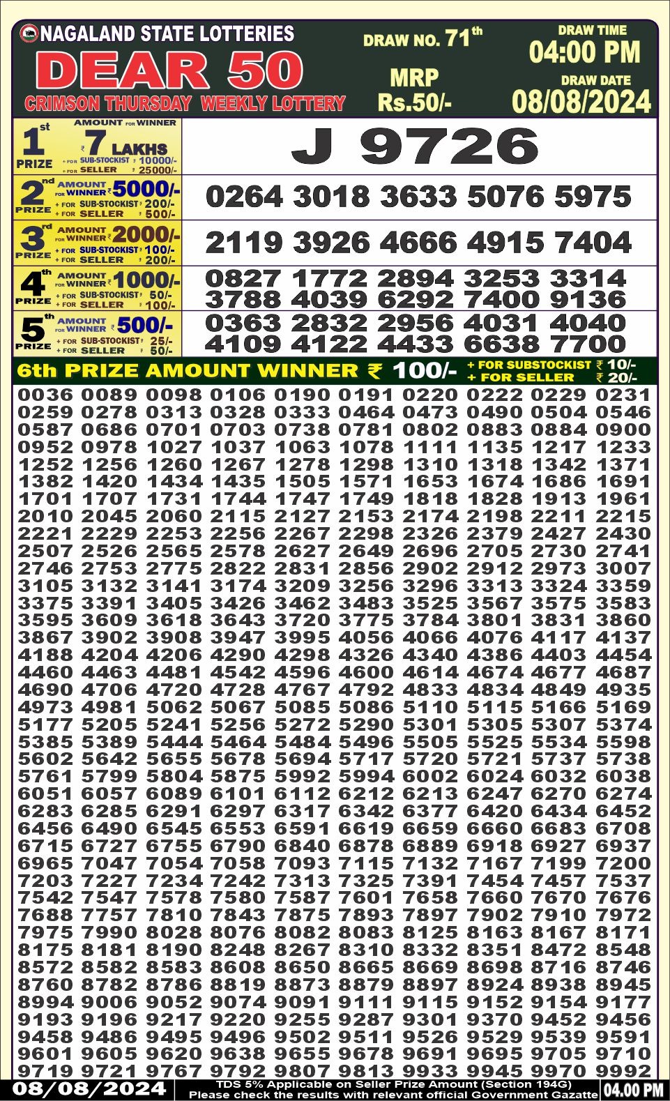 Dear 50  lottery 4pm result 8.8.24