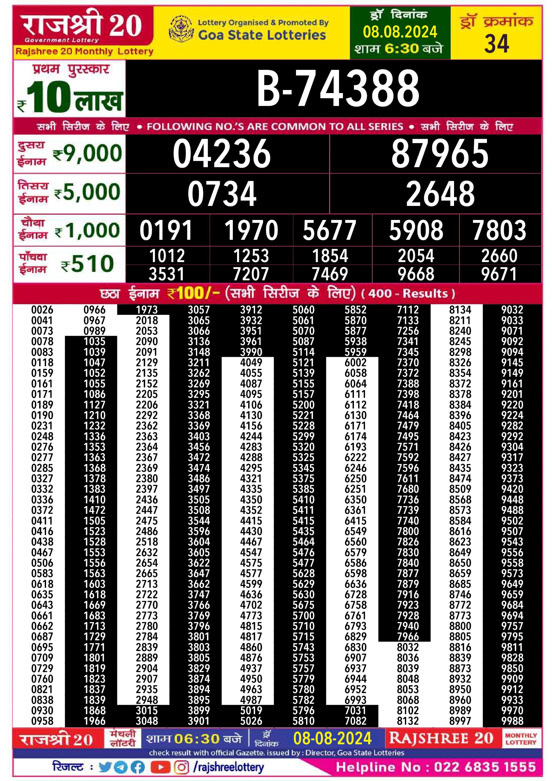 Rajshree 20 lottery result 8.8.2024