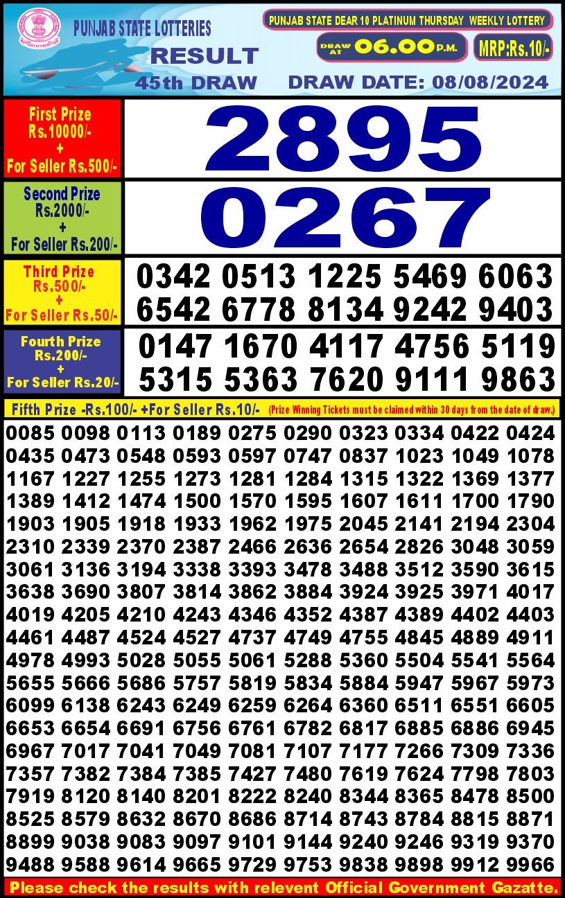 Punjab stateDear10 Lottery Result 6PM 8.08.24