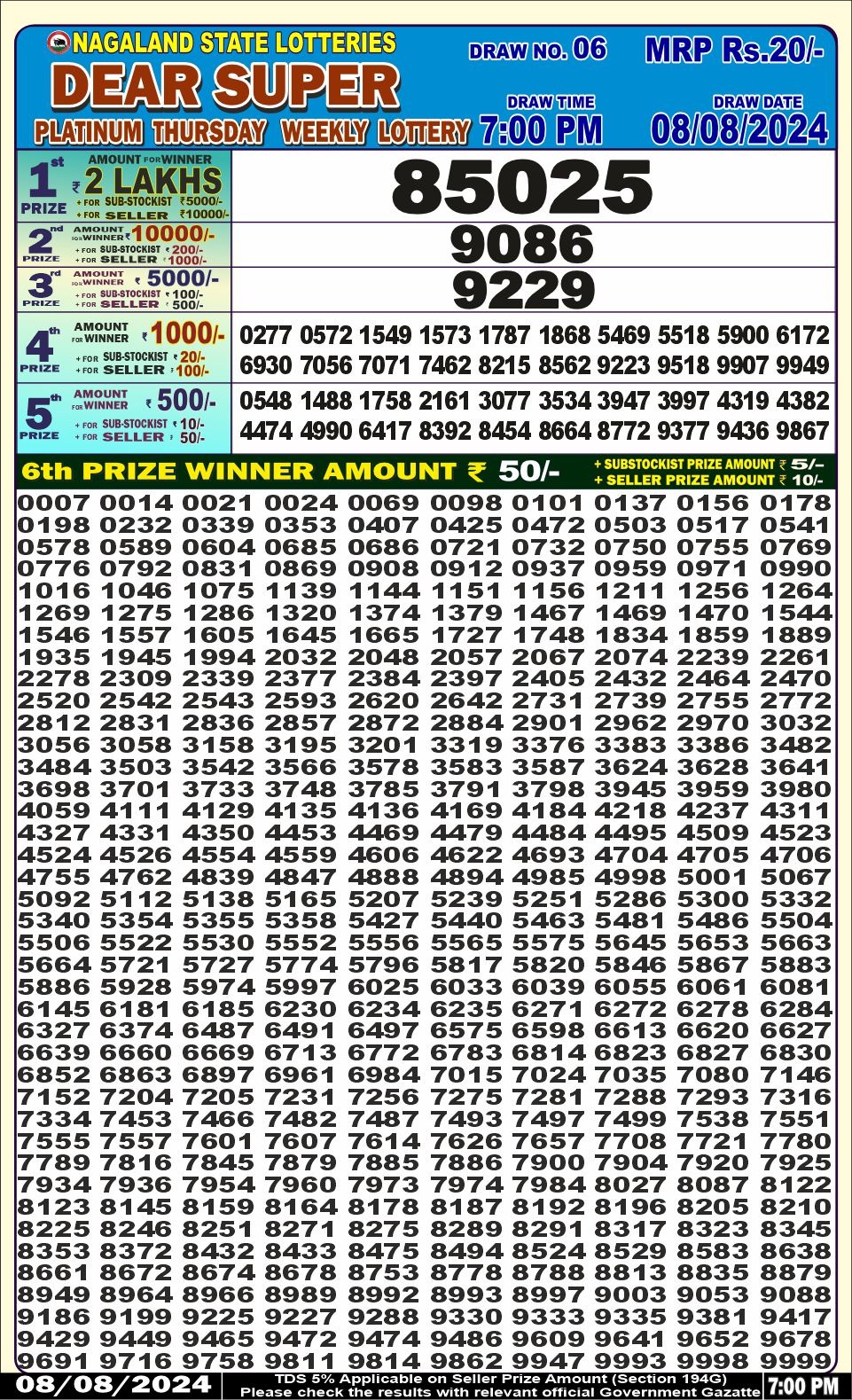 Dear super Lottery Result 7PM 8.08.24